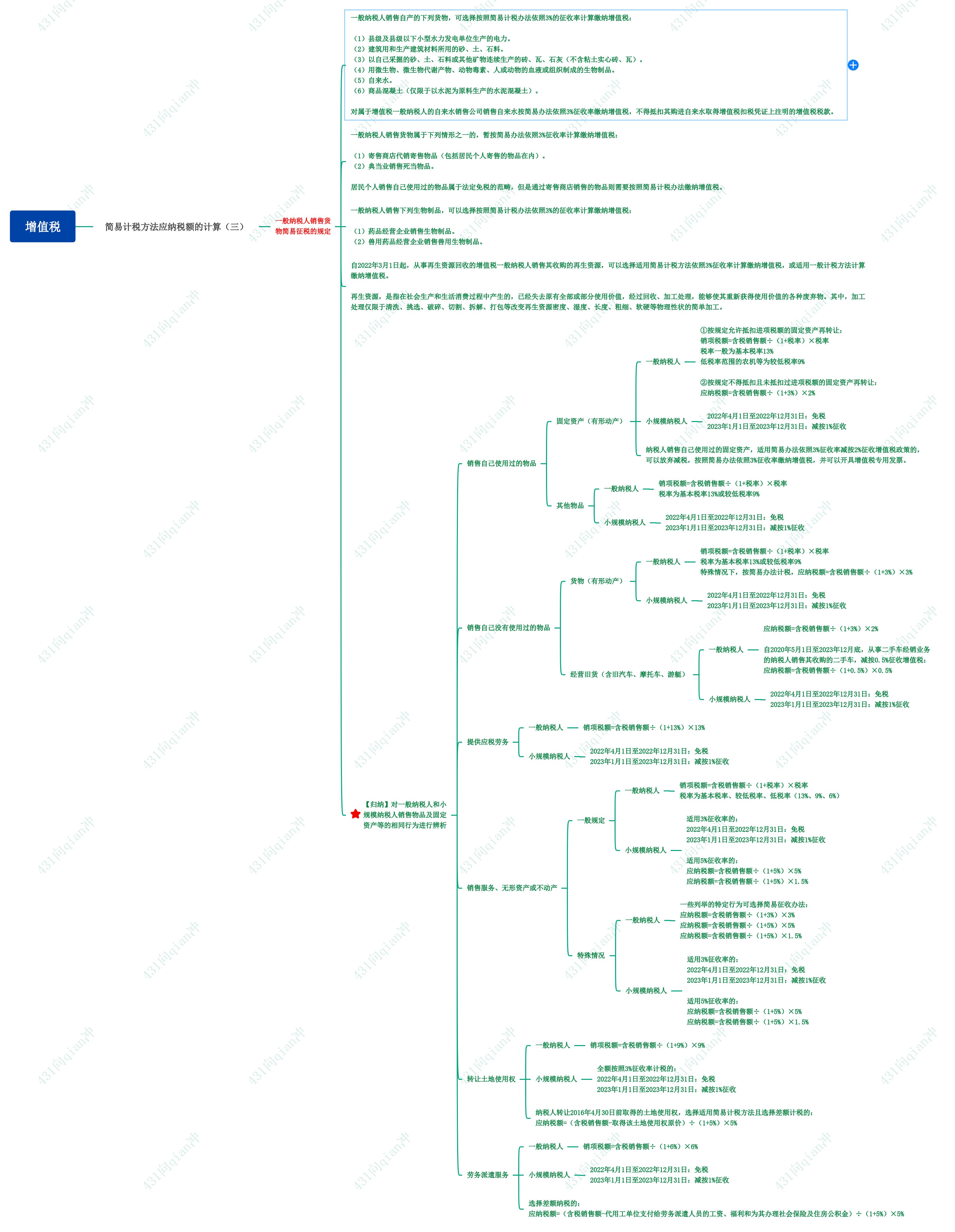 增值税简易计税方法适用范围,增值税的简易计税方法