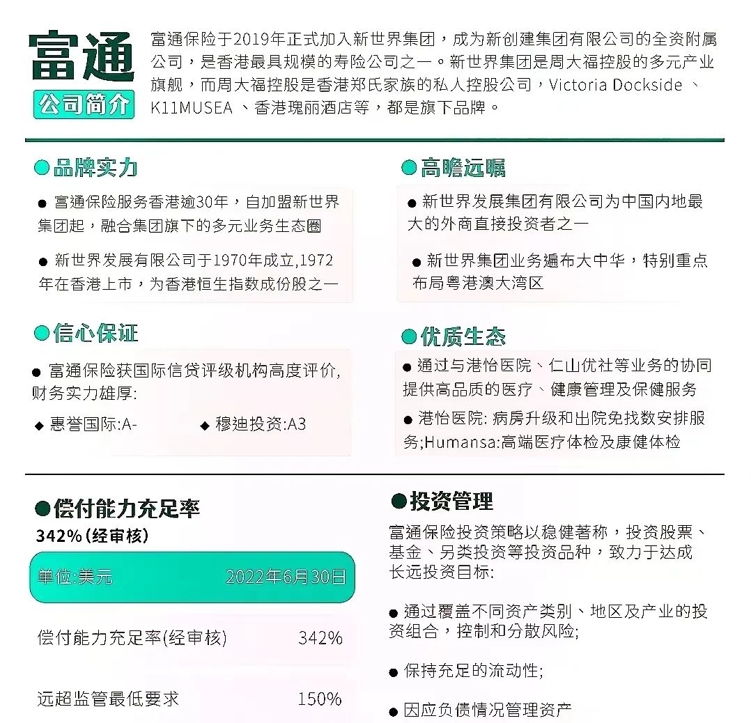 富通的匠心传承尊尚版优惠政策,富通匠心传承尊享版好吗