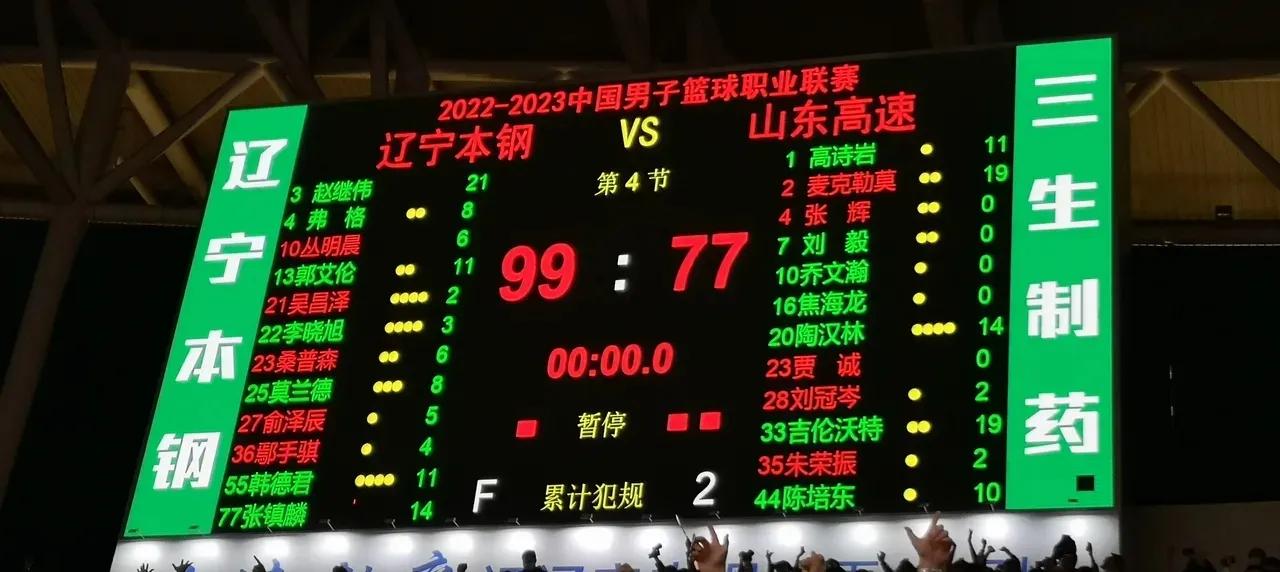 辽宁惨败广东杨鸣需调整阵容策略,辽宁本钢队大胜吉林