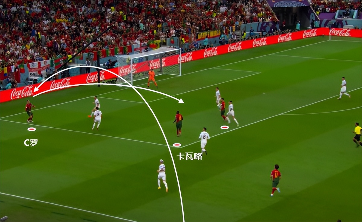 当葡萄牙落后c罗梅开二度赢球,葡萄牙赢球赢盘看c罗