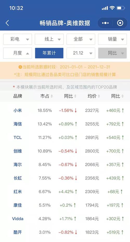 四川长虹股权为什么被冻结,四川长虹公司会破产吗