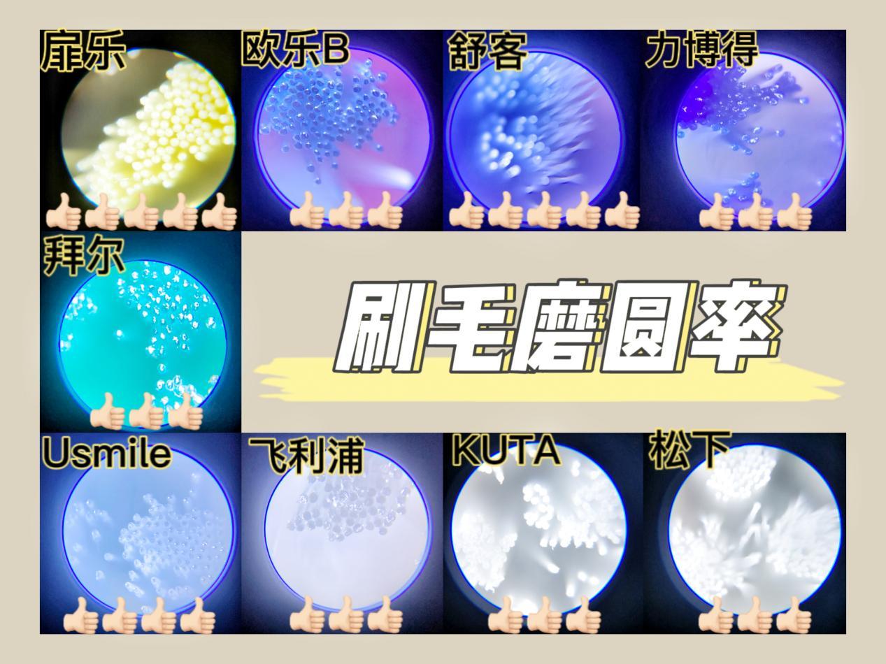 儿童电动牙刷测评最好的前十名,1-6岁儿童电动牙刷测评排行榜