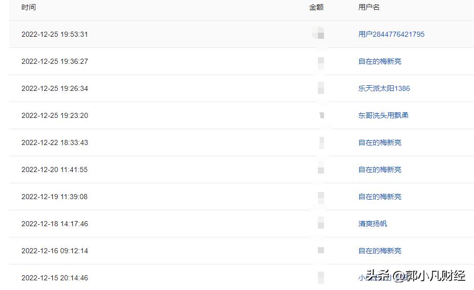 炒股核心就是趋势,炒股最核心到底是什么