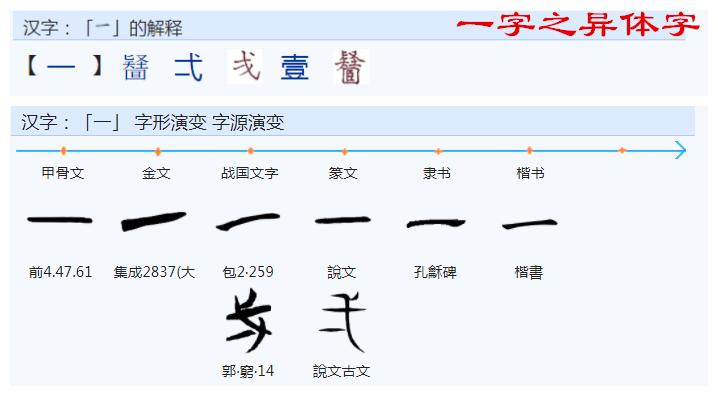 日字的由来及演变过程,日字跟汉字有什么区别