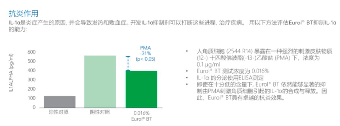 积雪草跟油橄榄哪个消炎效果好 (油橄榄和积雪草哪个适合油皮)
