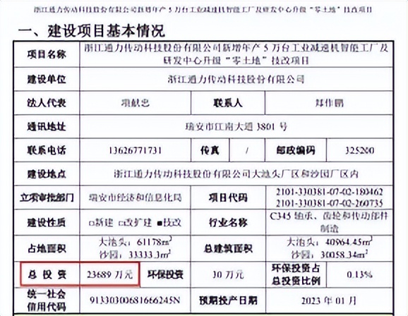 通力科技对标公司,通力科技分红送股