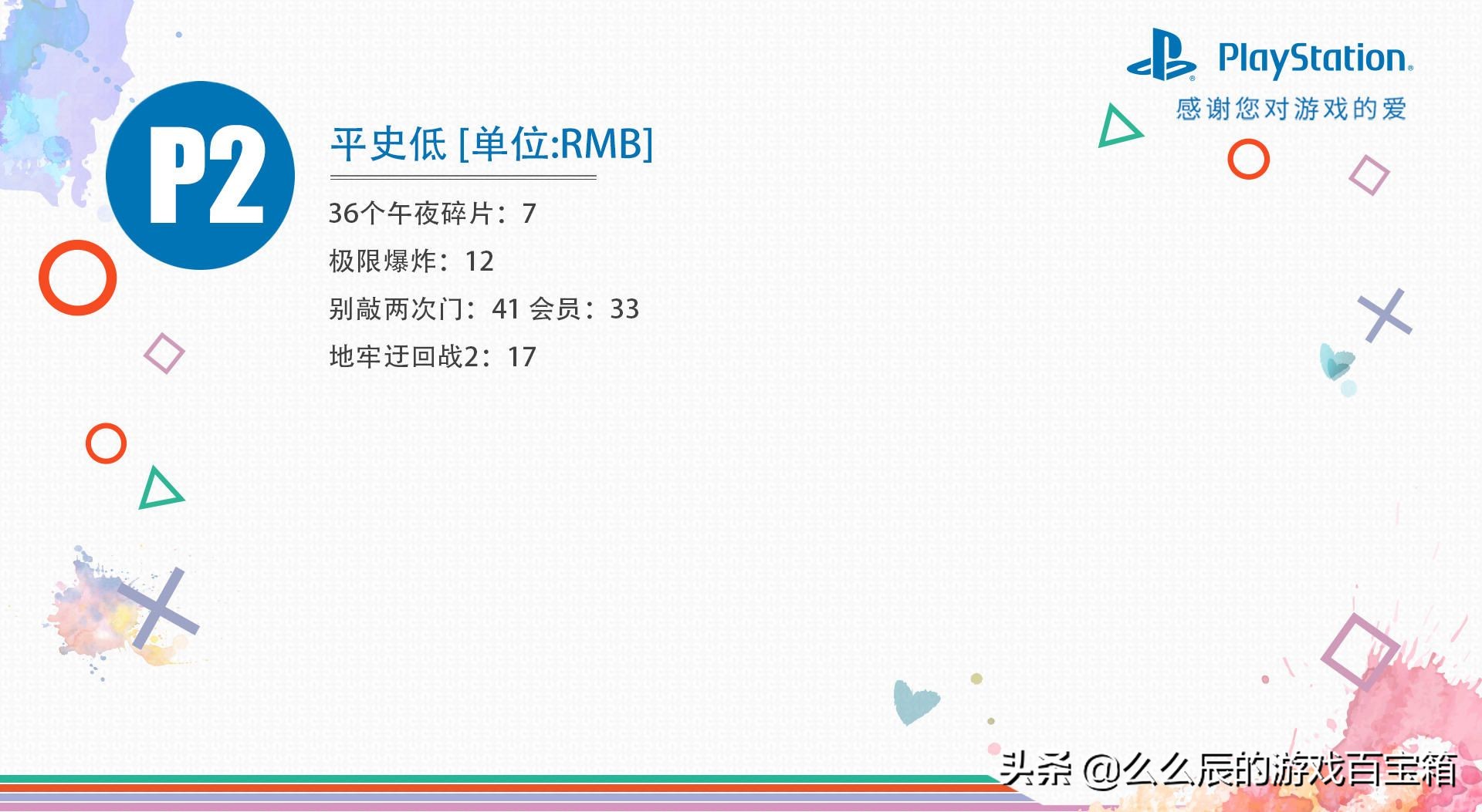 ps5日服与港服的ps4游戏,ps4ps5登录港服