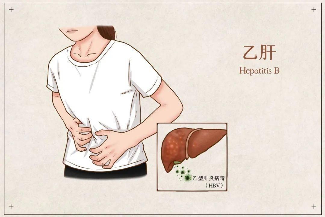 通过性传播的病有哪些不能治愈,8大性传播疾病可自测出来吗