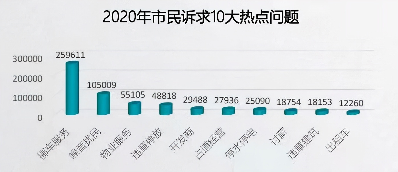 生活大观察|涉及恒大、中海锦城、恩祥，这些买房风险要注意