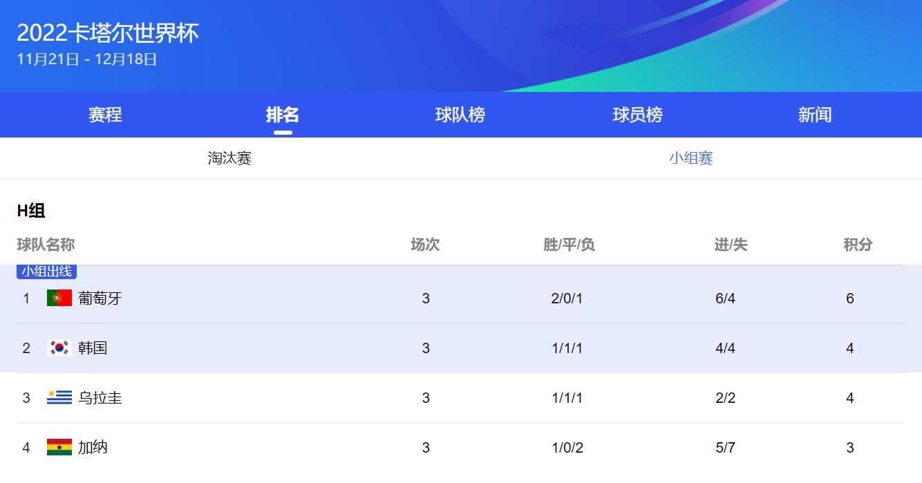 世界杯深度分析瑞士,世界杯德国遭日本队逆转