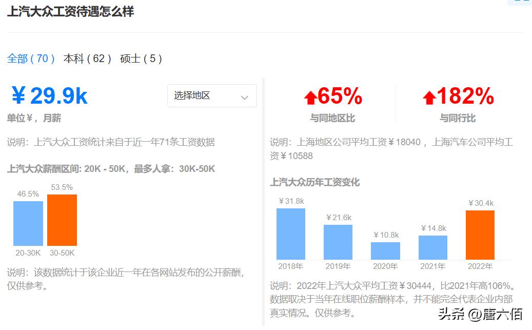 大众哪些车和保时捷同款发动机,发动机品牌的排名
