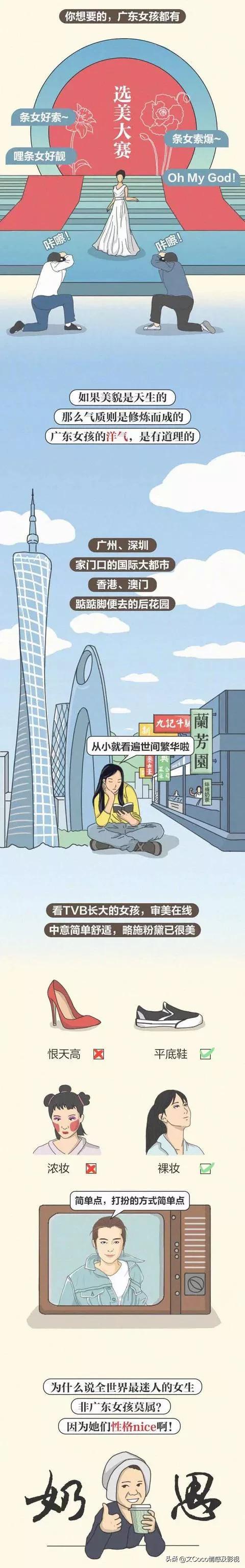 外地男孩娶广东女孩有多幸福,为什么男人都想娶个漂亮的老婆