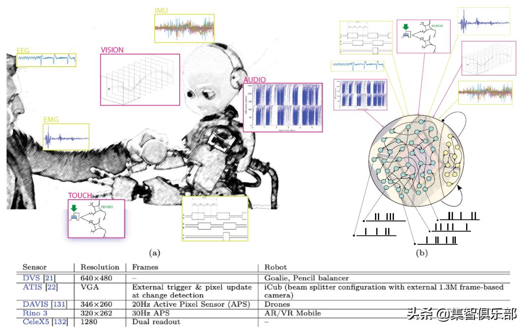 natcommun期刊全称,natcommun期刊什么水平