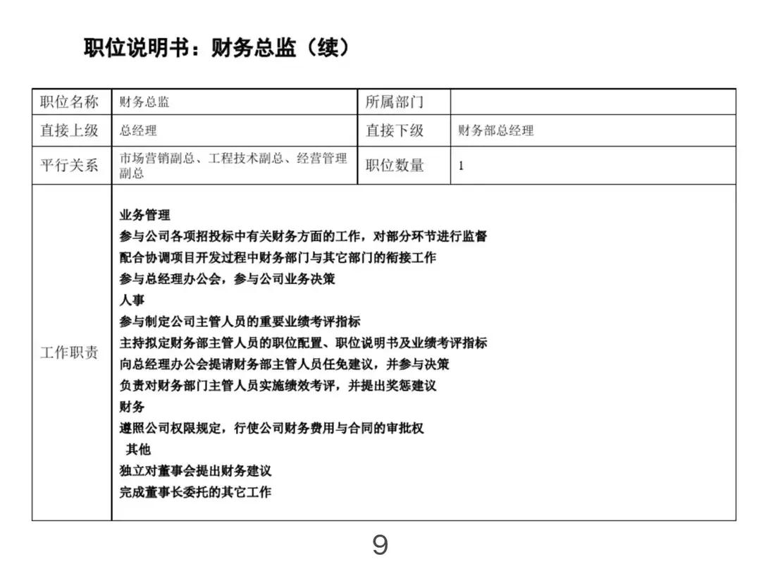 公司组织架构图及岗位职责说明,公司组织架构图及部门职责