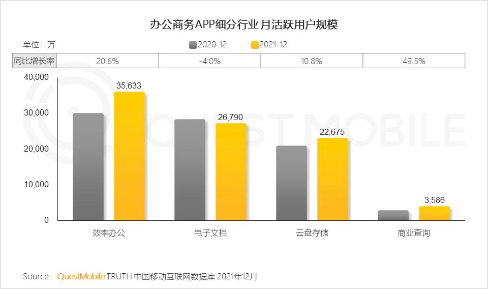 questmobile2019,questmobile中国移动互联网报告