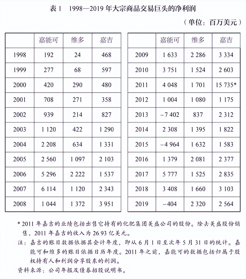 操纵市场被罚4亿,操纵市场被罚34亿