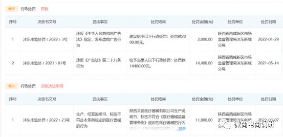 倩姿百态：械字号产品宣传缩阴、助孕，CEO级别还可享受团队奖励