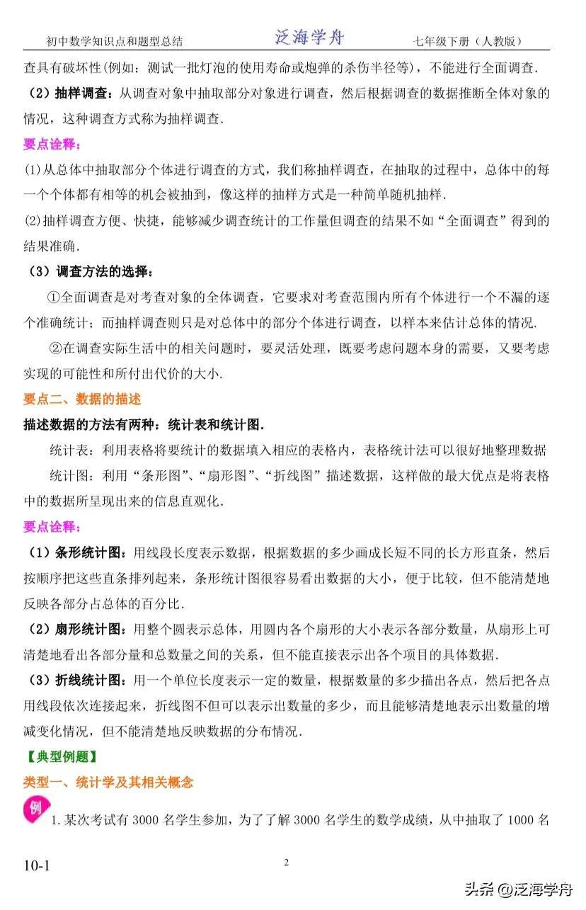 初一七下数学知识点第一章人教版,初一下数学知识点归纳7-10单元