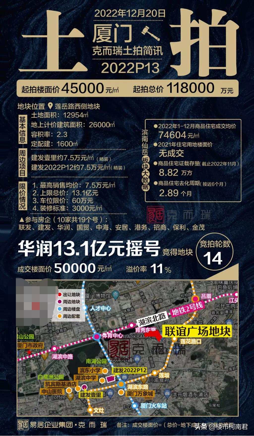 建发五缘湾海怎么选楼层,建发五缘湾玺划片