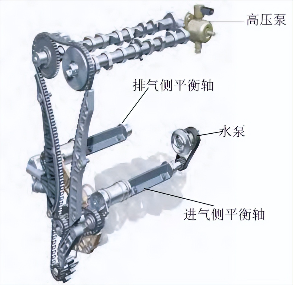 二代ea888发动机大修配件清单,ea888二代发动机火花塞的数据