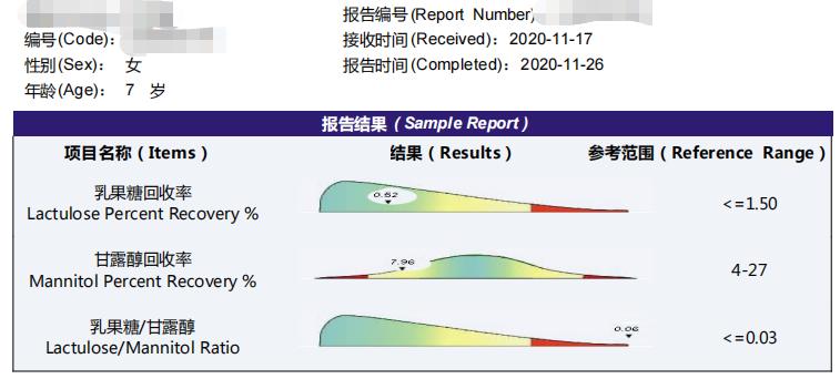 孩子爱张嘴呼吸，这个问题家长一定要注意