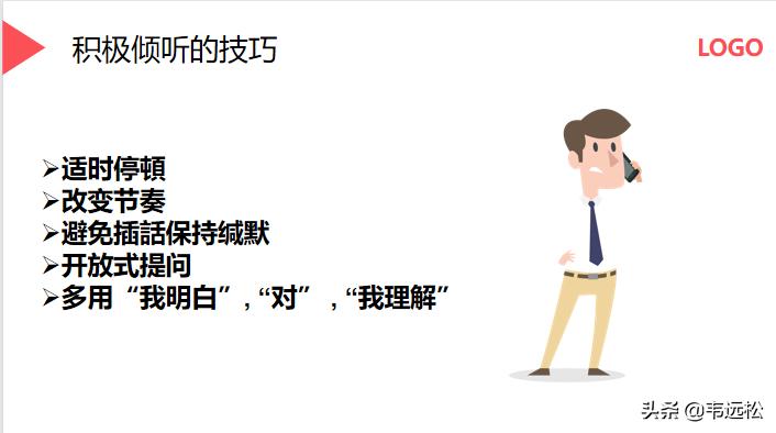 电话营销ppt入门制作教程,营销方案ppt制作教程