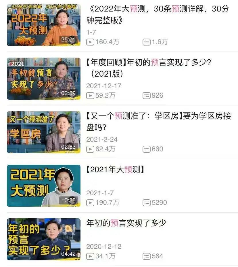 罗翔百大up主前后对比,罗翔最强up主