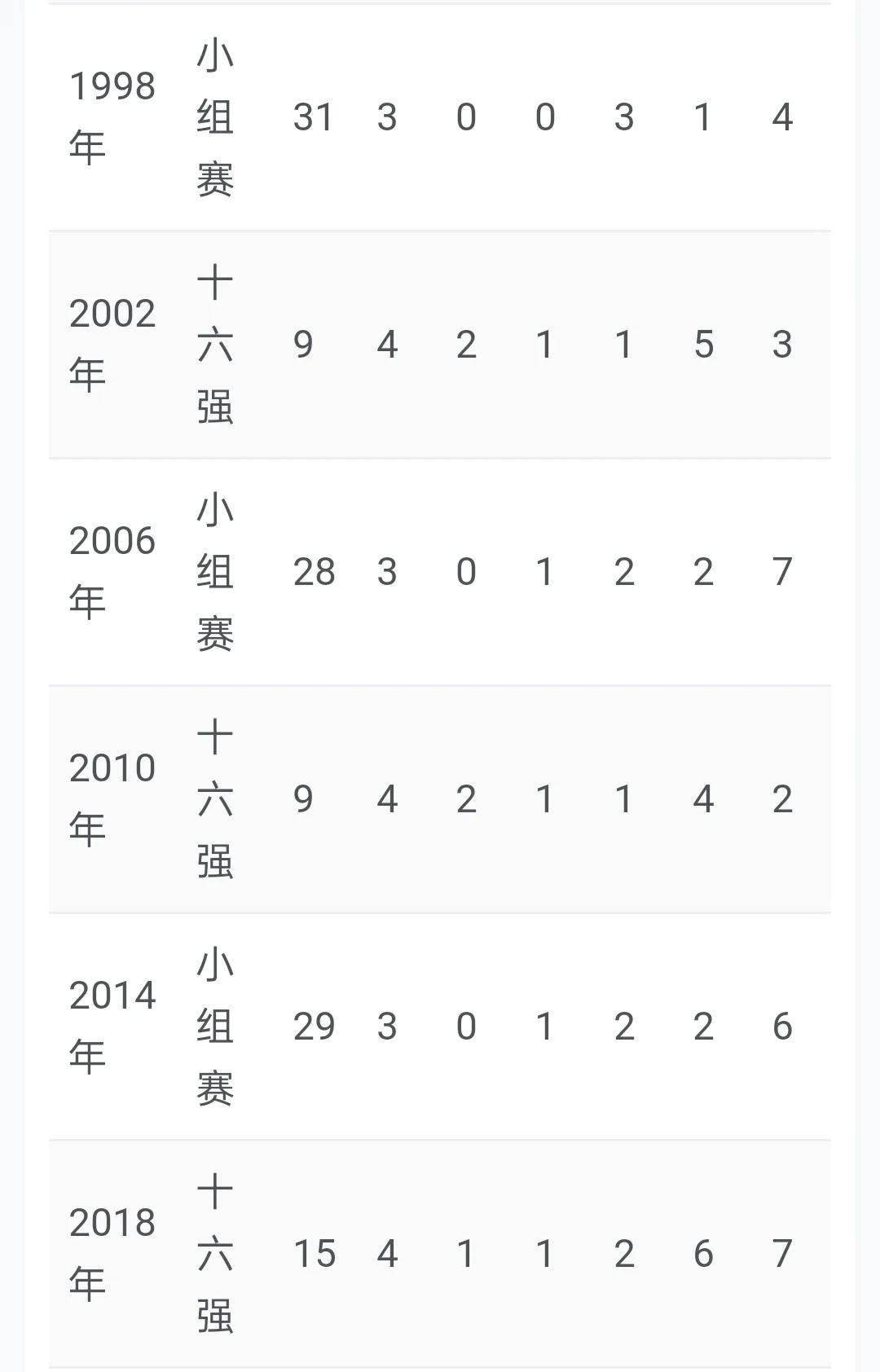 德国世界大战输了服气吗,世界一战德国为什么输的最惨