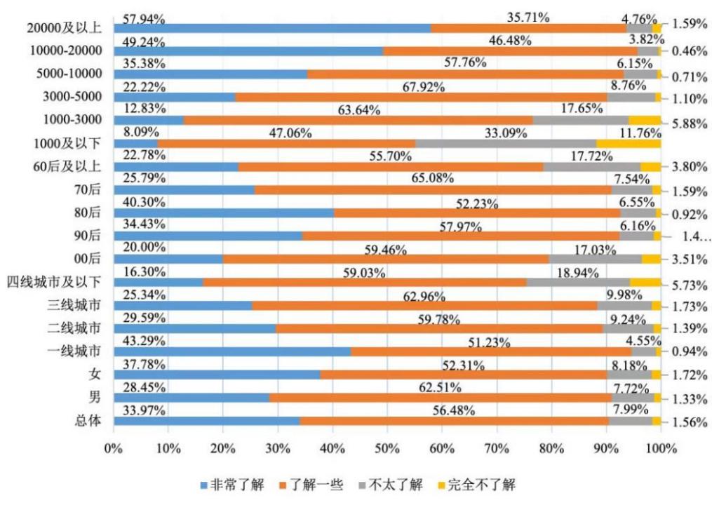 年轻人第四餐,中老年人营养第四餐最佳选择