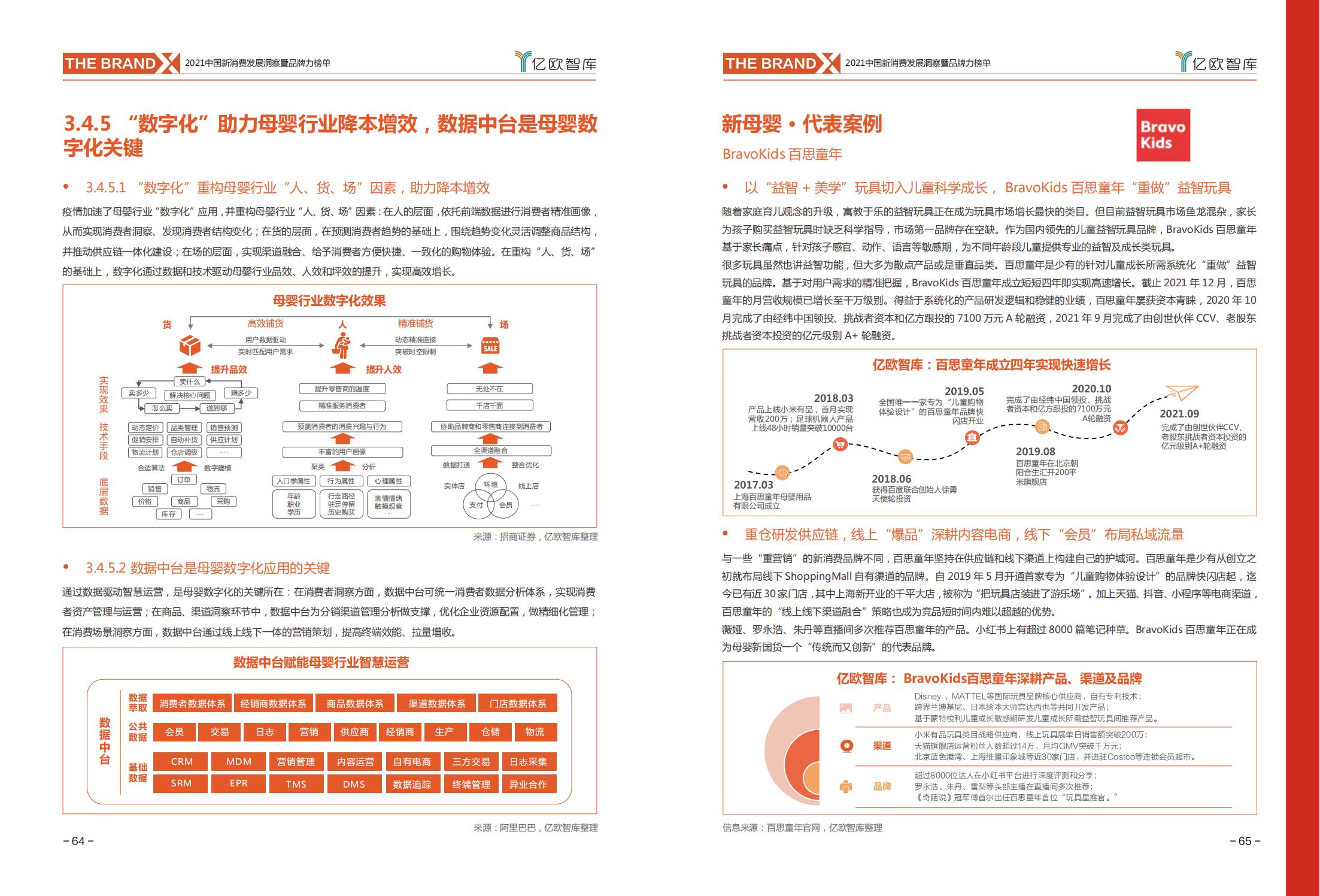 中国新消费发展洞察及品牌力榜单:十大发展趋势、十大细分行业
