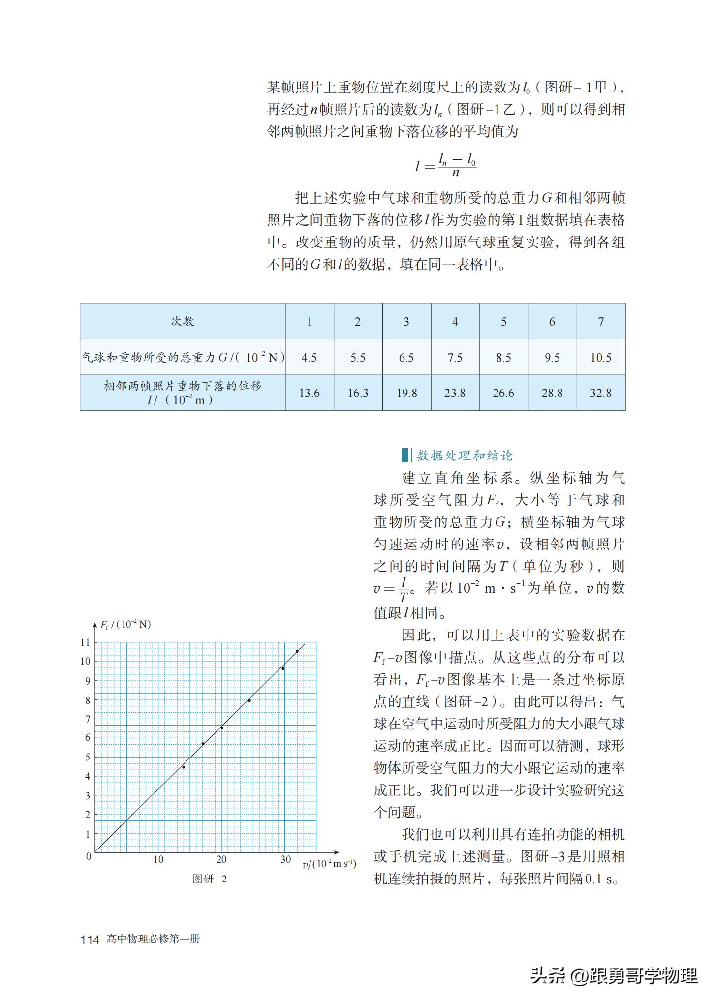 人教版高中物理必修第一册目录,高中物理电子课本全套免费