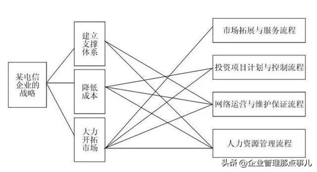 制造业工厂如何做好车间现场管理,制造业工厂生产现场管理