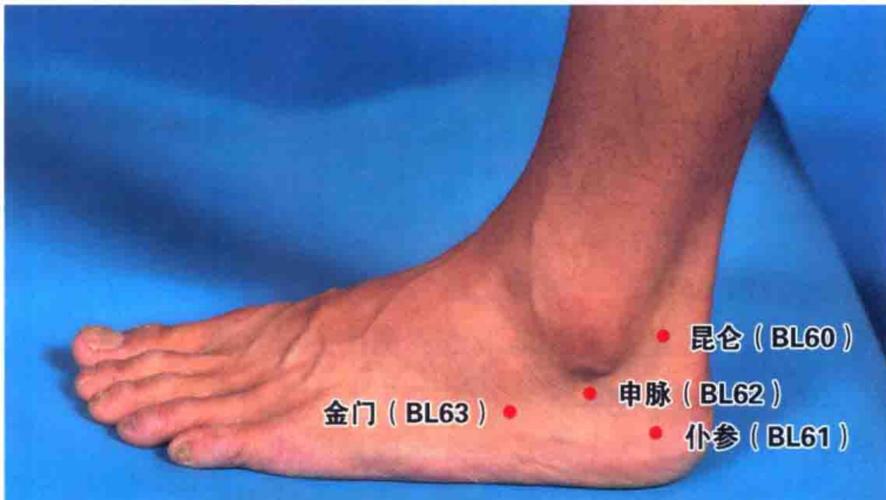 董氏奇穴治疗踝关节痛选啥穴,脚踝正骨复位董氏奇穴