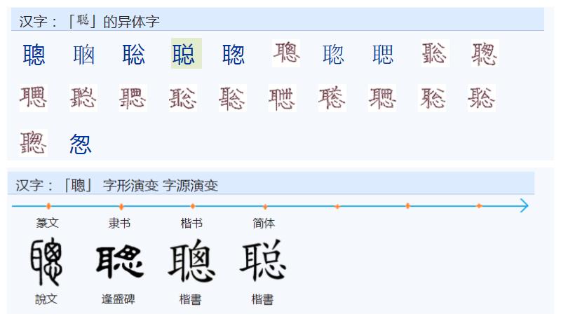 常用字范式之一九五