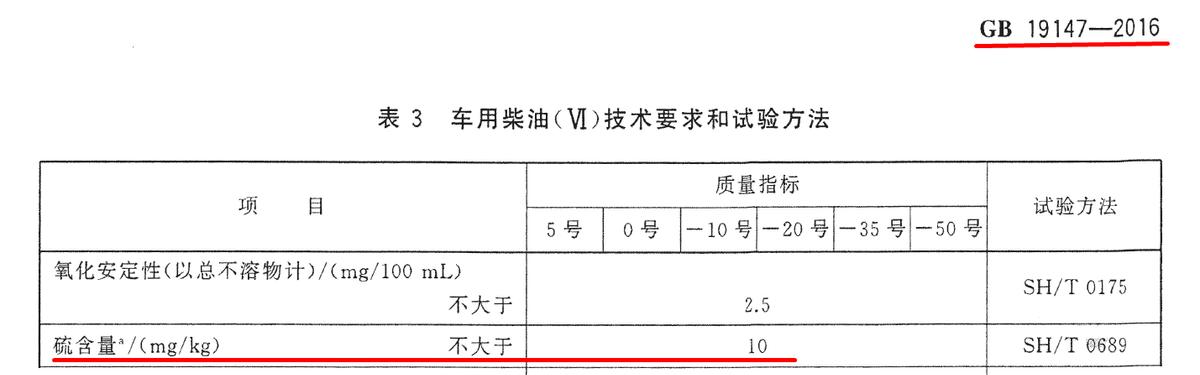 拖拉机需要更换哪几种油,拖拉机机油标号怎么选