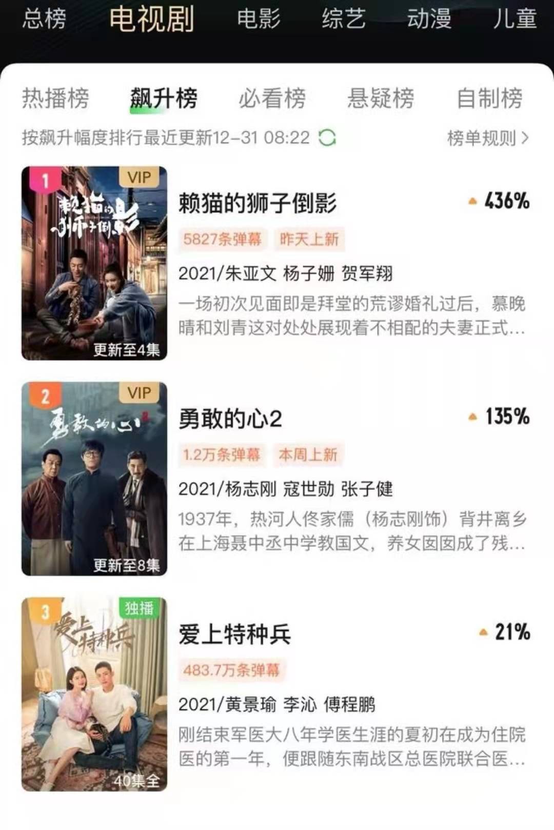 又一部黑马剧已来袭,又一部黑马剧诞生