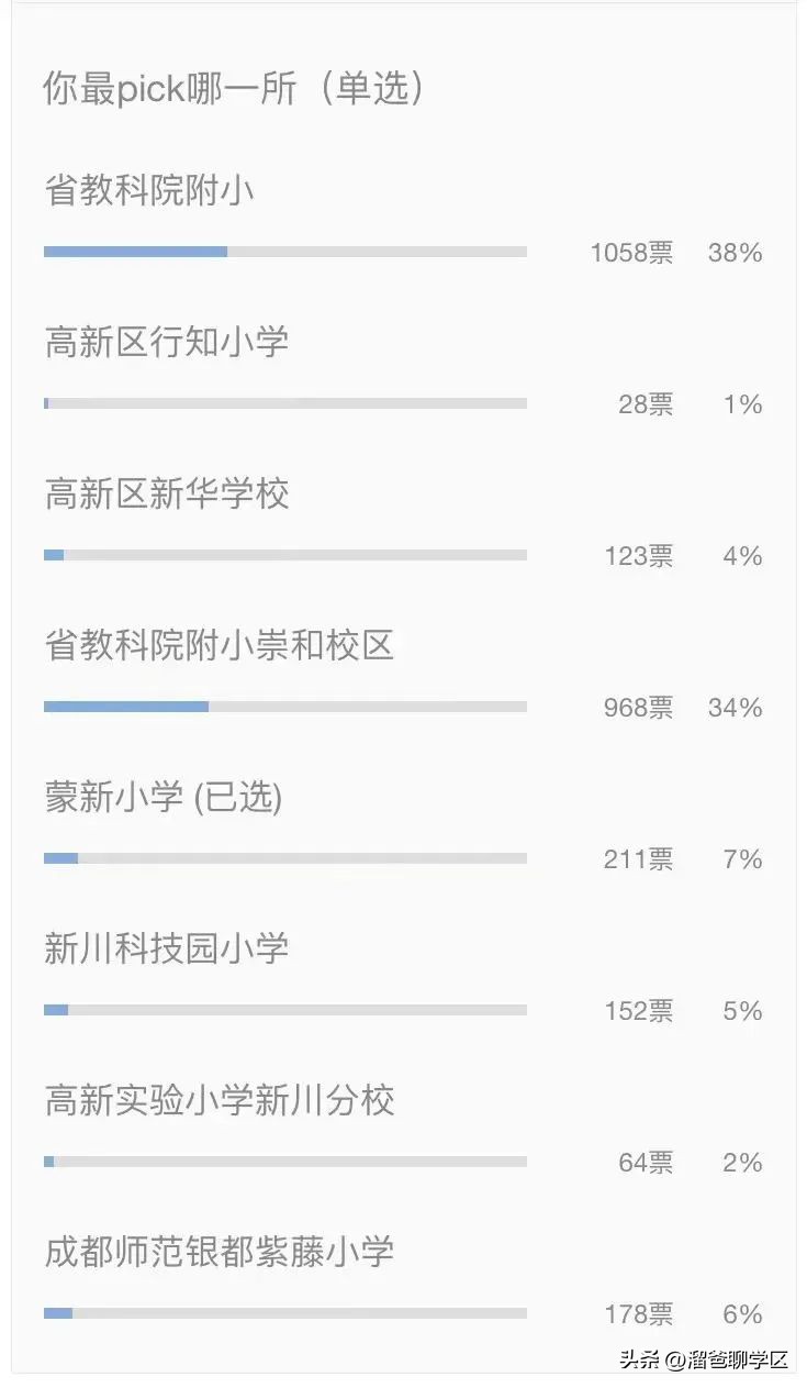 提前一年落户能读桂雅路小学吗,提前一年落户的学校