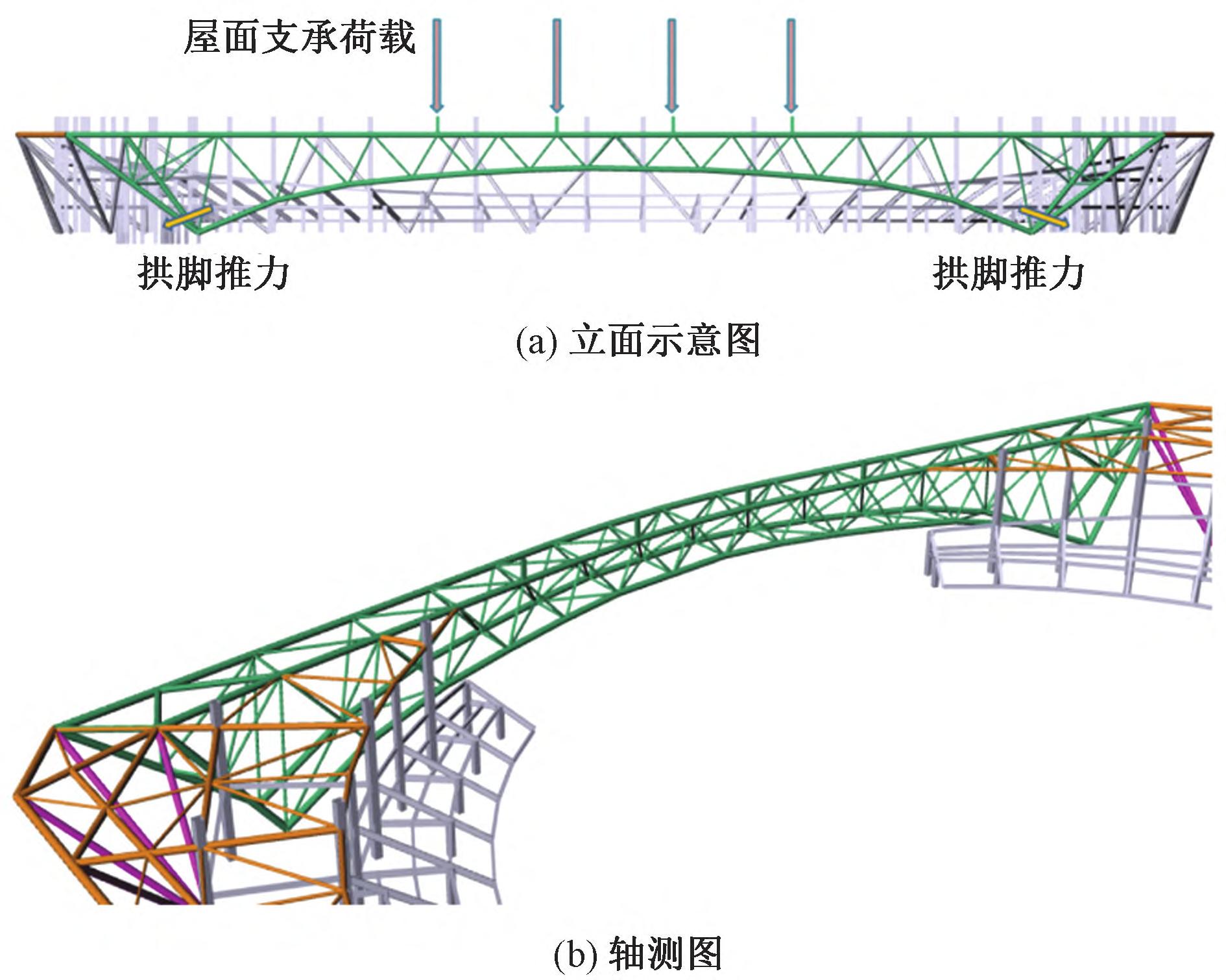雄安体育中心项目,雄安体育中心钢结构