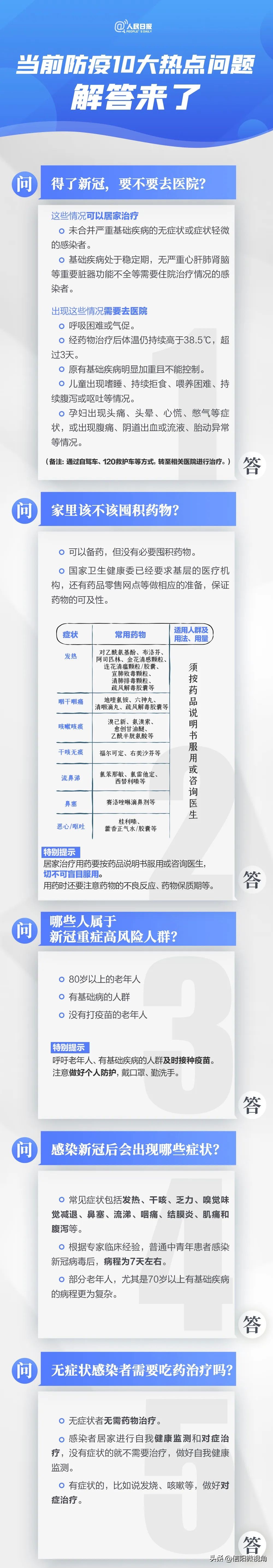 信阳圣德医院核酸检测可以混采吗,2022年8月份信阳免费核酸检测地点