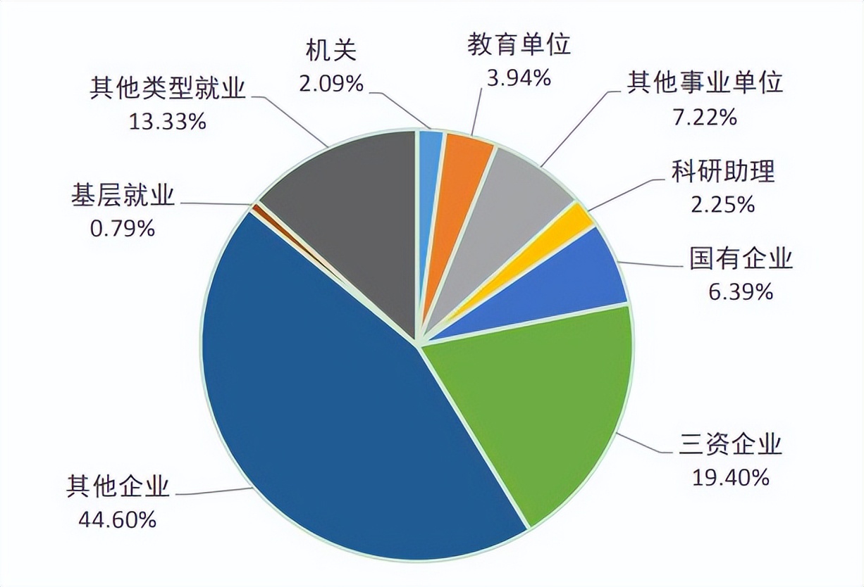 院校解读之四川大学,院校深度解读