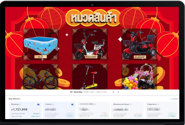 lazada运营和阿里巴巴国际站区别,lazada电商代运营靠谱吗