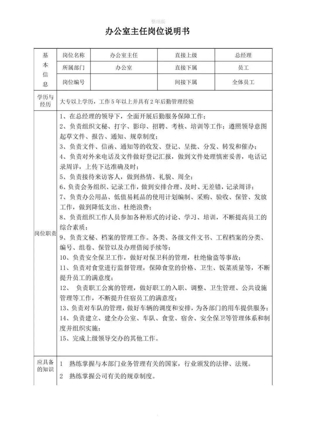 岗位说明书与企业管理,企业岗位职责说明书完整版