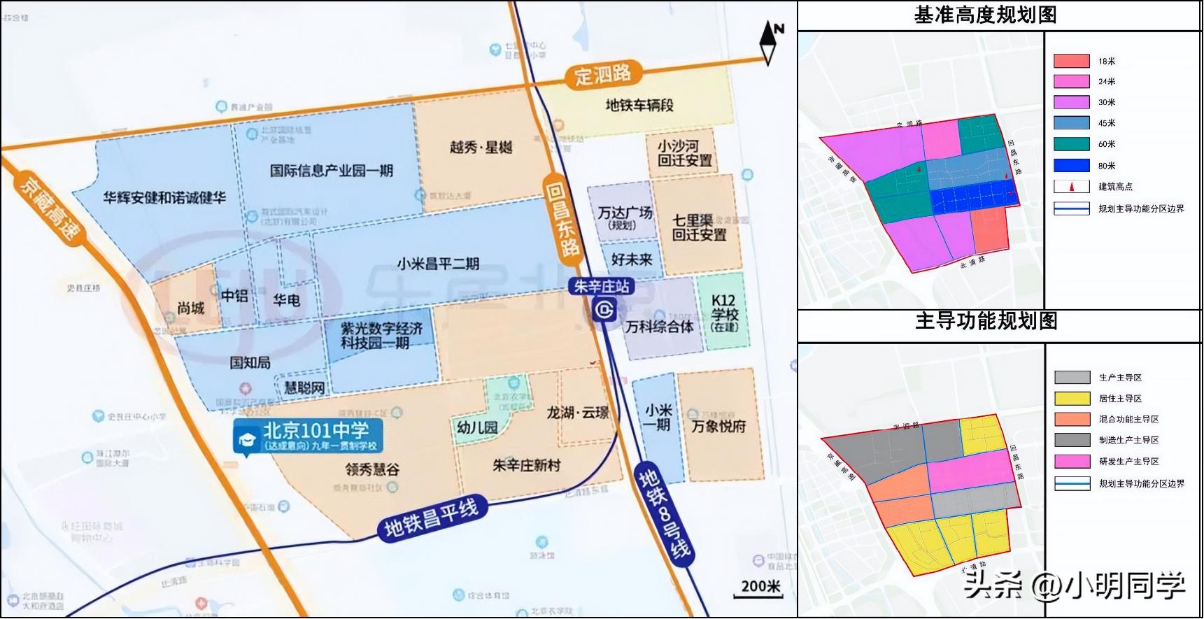 朱辛庄值得推荐新盘,朱辛庄板块值得买吗