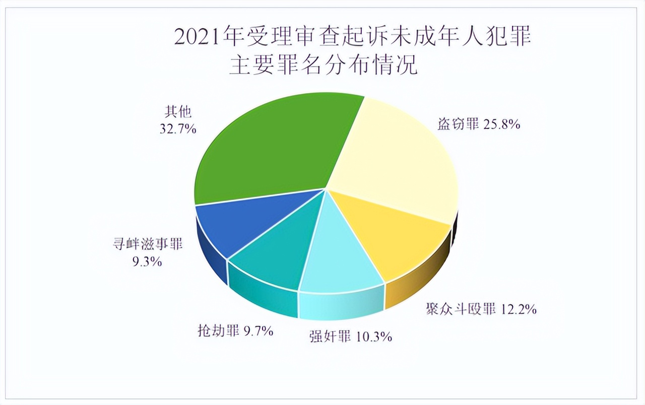 永昌县未成年人杀人案怎么判,永昌县未成年人杀人案录像
