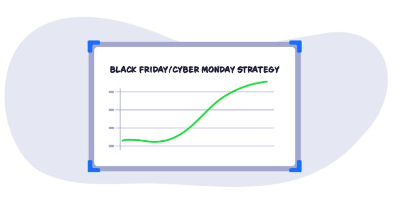 11月份销售技巧,11月营销策略