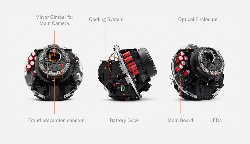 worldcoin在香港还可以虹膜认证吗,worldcoin中国虹膜识别