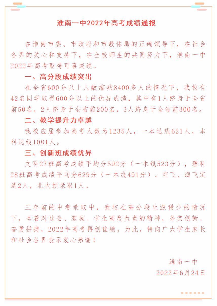2021全国重点高中高考排名,中国高考重点高中排名表