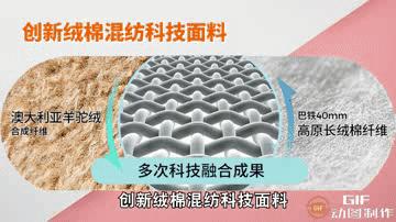 热销榜top10床垫,十大床垫排行榜前十名图片