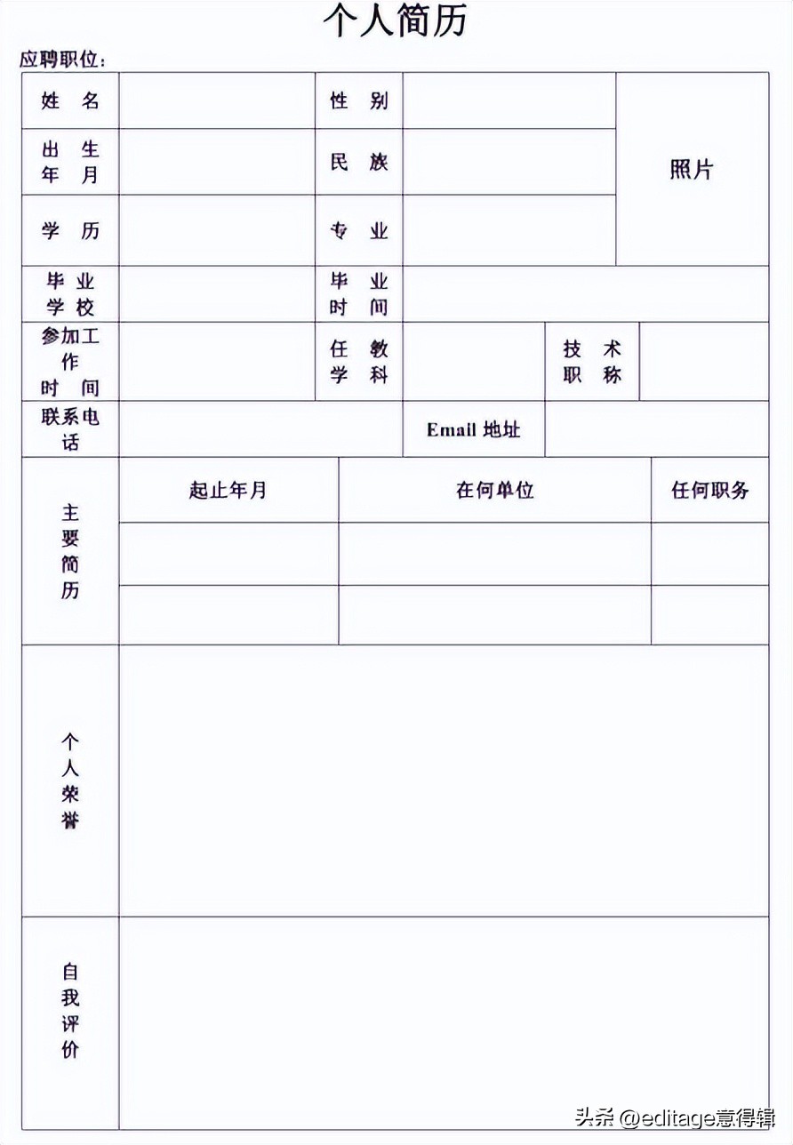 免费医学考研复试简历模板,考研复试简历模板免费