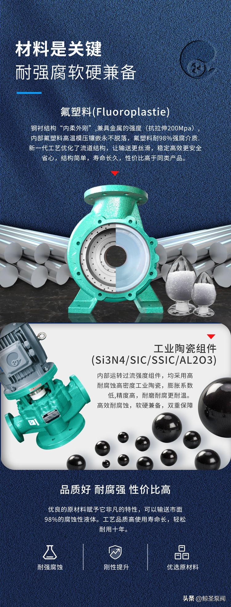 [鲸圣]地下管道电动试压泵，硫酸立式泵之50GCF-32